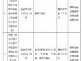 太保产险安康中心支公司被罚36万元：因承保理赔资料不规范、不完整、不准确 业务财务费用不真实