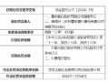 重庆银行涪陵支行被罚40万元：因贷款“三查”不尽职