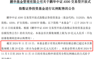 A股新纪录！2100亿资金火速集结，A股市场创历史新高，2100亿资金火速集结