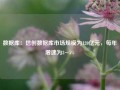 数据库：信创数据库市场规模为120亿元，每年增速为3~5%