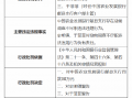 中国农业发展银行献县支行被罚30万元：因贷前调查不尽职