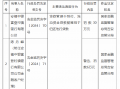 安福中银富登村镇银行被罚30万元：因贷款管理不到位 流动资金贷款被挪用于归还他行贷款