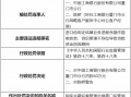 工商银行厦门市分行被罚60万元，进口信用证结算业务逆程序操作提前放单等，厦门工行进口业务操作失规致60万元罚单