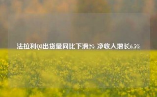 法拉利Q3出货量同比下滑2% 净收入增长6.5%