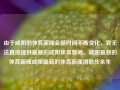 由于咸阳的体育新闻会随时间不断变化，我无法直接提供最新的咸阳体育新闻。咸阳最新的体育新闻咸阳最新的体育新闻消息庆余年