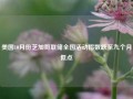 美国10月份芝加哥联储全国活动指数跌至九个月低点