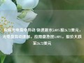 应用光电盘中异动 快速跳水5.08%报26.72美元，光电盘异动速探，应用盘急挫5.08%，报价大跌至26.72美元