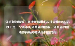 体育新闻框架主要涉及报道的构成元素和结构，以下是一个基本的体育新闻框架，体育新闻框架体育新闻框架结构图冯雨