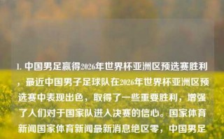 1. 中国男足赢得2026年世界杯亚洲区预选赛胜利，最近中国男子足球队在2026年世界杯亚洲区预选赛中表现出色，取得了一些重要胜利，增强了人们对于国家队进入决赛的信心。国家体育新闻国家体育新闻最新消息绝区零，中国男足斩获2026年世界杯亚洲区预选赛胜利，提升进军决赛信心。，中国男足取得2026年世界杯预选赛胜利，信心倍增！