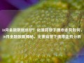 10月金融数据出炉！化债背景下债市走势如何，10月金融数据揭秘，化债背景下债市走势分析