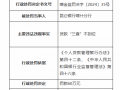 昆仑银行喀什分行因贷款“三查”不到位被罚60万元，昆仑银行喀什分行因贷款三查失职被罚60万元