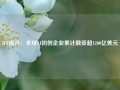 IFF报告：全球AI初创企业累计融资超1200亿美元