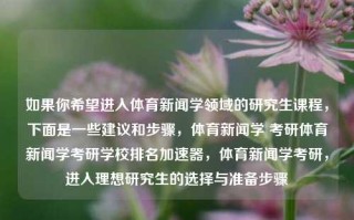 如果你希望进入体育新闻学领域的研究生课程，下面是一些建议和步骤，体育新闻学 考研体育新闻学考研学校排名加速器，体育新闻学考研，进入理想研究生的选择与准备步骤，如何为考研选择和准备理想的体育新闻学专业研究生课程——实现跨越性的起点指导