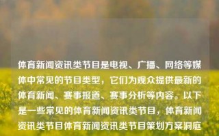 体育新闻资讯类节目是电视、广播、网络等媒体中常见的节目类型，它们为观众提供最新的体育新闻、赛事报道、赛事分析等内容。以下是一些常见的体育新闻资讯类节目，体育新闻资讯类节目体育新闻资讯类节目策划方案洞庭湖