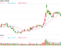 比亚迪第1000万辆新能源汽车下线 将投入千亿元发力智能化，比亚迪达成第1000万辆新能源汽车下线，将斥资千亿元推动智能化发展