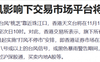 台风“桃芝”逼近中国香港 港交所首度实施恶劣天气不停市措施，台风桃芝逼近香港，港交所首度实施恶劣天气不停市措施