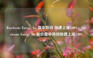 Excelerate Energy, Inc.盘中异动 快速上涨5.00%，Excelerate Energy, Inc.股价盘中异动快速上涨5.00%