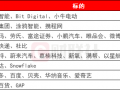 环球下周看点，英伟达和一大批中概股财报来袭 特朗普2.0持续扰动市场，英伟达财报与中概股风暴，特朗普2.0影响下的市场看点