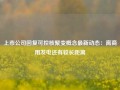 上市公司回复可控核聚变概念最新动态：离商用发电还有较长距离