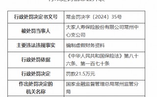 大家人寿常州中心支公司被罚21.5万元：编制虚假财务资料