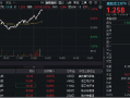 利好来袭，商业航天概念再冲高！四川九洲斩获三连板，国防军工ETF（512810）快速拉涨逾1.5%！，商业航天热潮再起，四川九洲三连板，国防军工ETF大涨逾1.5%！