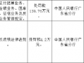 广东廉江农村商业银行被罚139.76万元：违反支付结算业务管理规定等