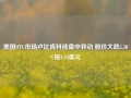 美国OTC市场卢比肯科技盘中异动 股价大跌5.50%报1.59美元