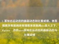 1. 某知名运动员的最新动态和比赛成绩。体育搜狐体育新闻体育搜狐体育新闻nba异人之下，Explorerீ改良usten某知名运动员的最新动态与比赛成绩，知名运动员的最新比赛成绩及最新动态追踪