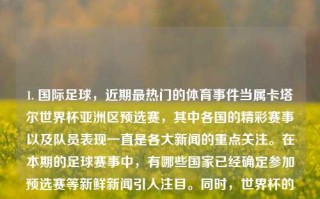 1. 国际足球，近期最热门的体育事件当属卡塔尔世界杯亚洲区预选赛，其中各国的精彩赛事以及队员表现一直是各大新闻的重点关注。在本期的足球赛事中，有哪些国家已经确定参加预选赛等新鲜新闻引人注目。同时，世界杯的新一届欧洲杯比赛也已经拉开了序幕，各个强队的表现如何值得期待。播报体育新闻播报体育新闻稿范文萝卜快跑，国际足球风云报道，卡塔尔世界杯亚洲区预选赛阵容公布及新一届欧洲杯热火重燃的球队动态观察。，卡塔尔世界杯预选赛热战，各国足球队争锋逐鹿的新闻报道及欧洲杯赛事展望