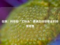 花旗：科技股“七巨头”遭遇主动型基金的持续抛售