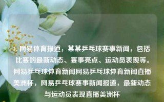 1. 网易体育报道，某某乒乓球赛事新闻，包括比赛的最新动态、赛事亮点、运动员表现等。网易乒乓球体育新闻网易乒乓球体育新闻直播美洲杯，网易乒乓球赛事新闻报道，最新动态与运动员表现直播美洲杯，网易乒乓球赛事报道，最新动态与运动员表现聚焦美洲杯赛事亮点