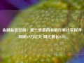 金融监管总局：前三季度商业银行累计实现净利润1.9万亿元 同比增长0.5%