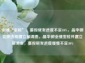 业绩“变脸”、募投研发进度不足10%，晶华微信披违规遭立案调查，晶华微业绩变脸并遭立案调查，募投研发进度缓慢不足10%