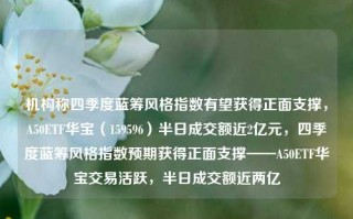 机构称四季度蓝筹风格指数有望获得正面支撑，A50ETF华宝（159596）半日成交额近2亿元，四季度蓝筹风格指数预期获得正面支撑——A50ETF华宝交易活跃，半日成交额近两亿