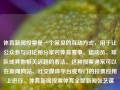 体育新闻投票是一个常见的互动方式，用于让公众参与讨论和分享对体育赛事、运动员、球队或其他相关话题的看法。这种投票通常可以在新闻网站、社交媒体平台或专门的投票应用上进行。体育新闻投票体育全部新闻张艺谋