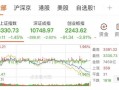 大跌近15%后，同花顺紧急回应，同花顺大跌近15%后的紧急回应