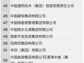 98家央企集团及下属409家上市企业全名单（2024版），2024版全名单，98家央企集团及409家上市子企业一览表