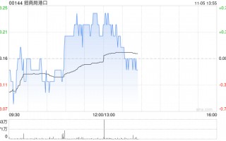 小摩：上调招商局港口目标价至14.5港元 今年以来吞吐量势头强劲