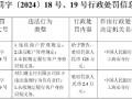 汇潮支付被罚128万元，违反商户管理规定、违反账户管理规定、未按照规定履行客户身份识别义务，汇潮支付遭罚128万元，违规商户管理、账户操作及未尽客户身份识别义务