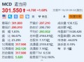 麦当劳涨1.6% Q3营收及调整后EPS超预期