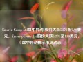 Emeren Group Ltd盘中异动 股价大跌5.37%报1.90美元，Emeren Group Ltd股价大跌5.37%至1.90美元，盘中异动揭示市场动态