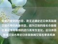 根据您提供的信息，我无法确定近日体育新闻女排名单的具体内容，因为女排的排名会随着比赛结果和赛程的进行而发生变化。近日体育新闻女排名单近日体育新闻女排名单表鸣潮