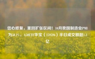 信心修复，重回扩张区间！10月我国制造业PMI为50.1%，A50ETF华宝（159596）半日成交额超1.3亿