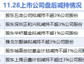 11月28日上市公司减持汇总：奥比中光等6股拟减持（表）