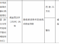 兴平市农村信用合作联社西城信用社被罚25万元：因降低信贷条件发放流动资金贷款