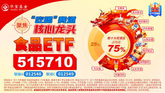 沪指收复3300点！成份股业绩亮眼，食品ETF（515710）涨2.22%！龙头房企全线飘红，地产ETF放量拉升超2%！-第5张图片-体育新闻