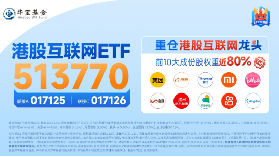 沪指收复3300点！成份股业绩亮眼，食品ETF（515710）涨2.22%！龙头房企全线飘红，地产ETF放量拉升超2%！-第12张图片-体育新闻