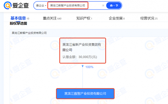 华为算力概念股持续爆发：挖掘10倍股机会-第2张图片-体育新闻