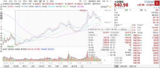 ETF日报：火电生产呈现不断增长的势头，对煤炭需求拉动具有决定性作用，可关注煤炭ETF的配置机会-第1张图片-体育新闻