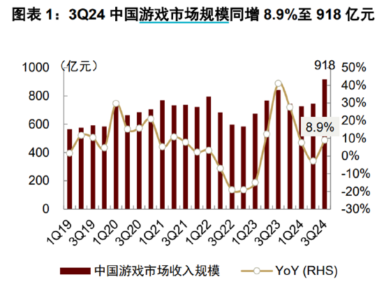 ETF日报：火电生产呈现不断增长的势头，对煤炭需求拉动具有决定性作用，可关注煤炭ETF的配置机会-第2张图片-体育新闻